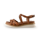 No Stress Sandalen