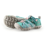 Keen Sandalen