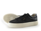 Blackstone Sneakers