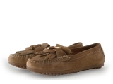 Loff 1881 Instappers