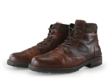 Output Veterboots