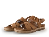 No Stress Sandalen