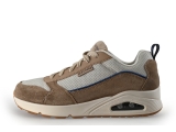 Skechers Sneakers