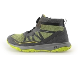 Richter Sportschoenen